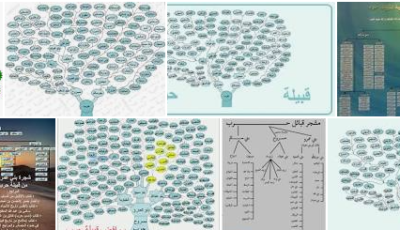 شجرة حرب قبيلة حرب عام 131 و فروع قبيلة حرب بنو سالم